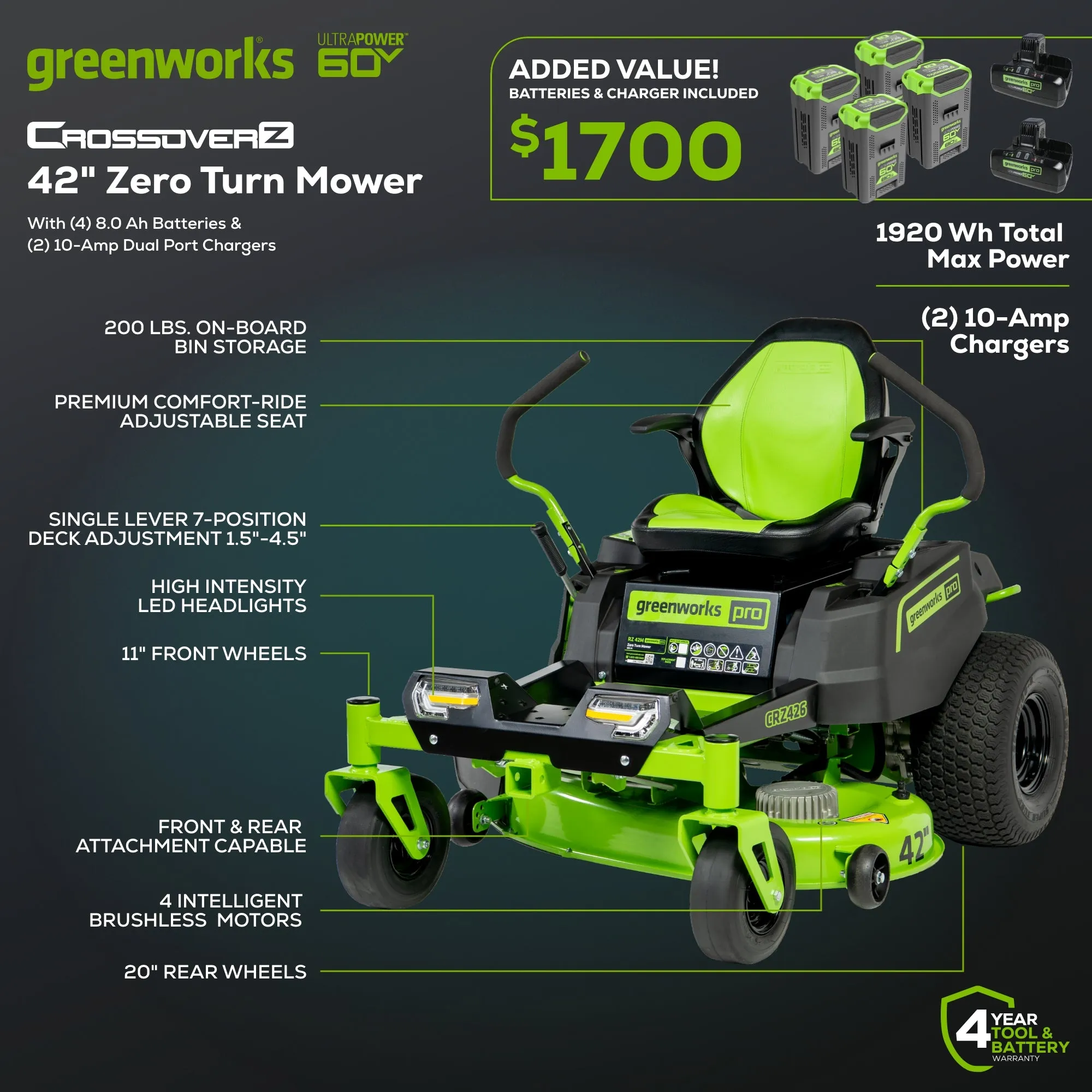 60V 42” Electric CrossoverZ Zero Turn Mower with (4) 8 Ah Batteries and (2) Dual Port Turbo Chargers