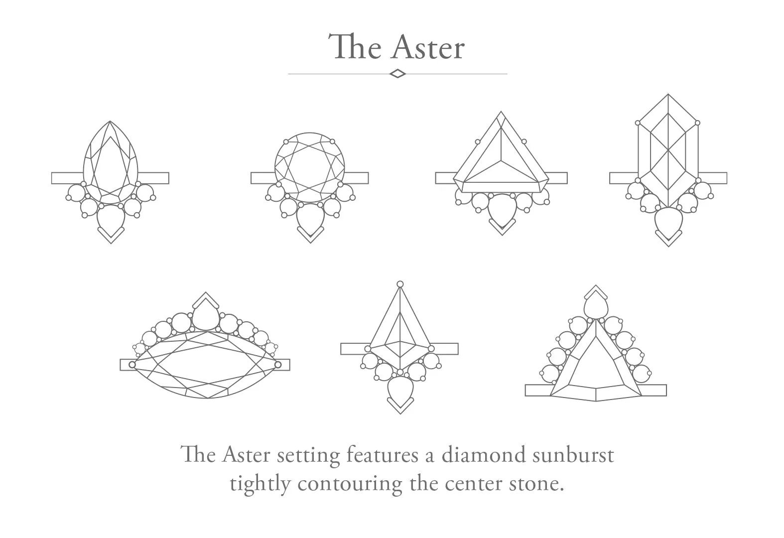 The Aster Ring with a .75ct Pear-Cut White Diamond