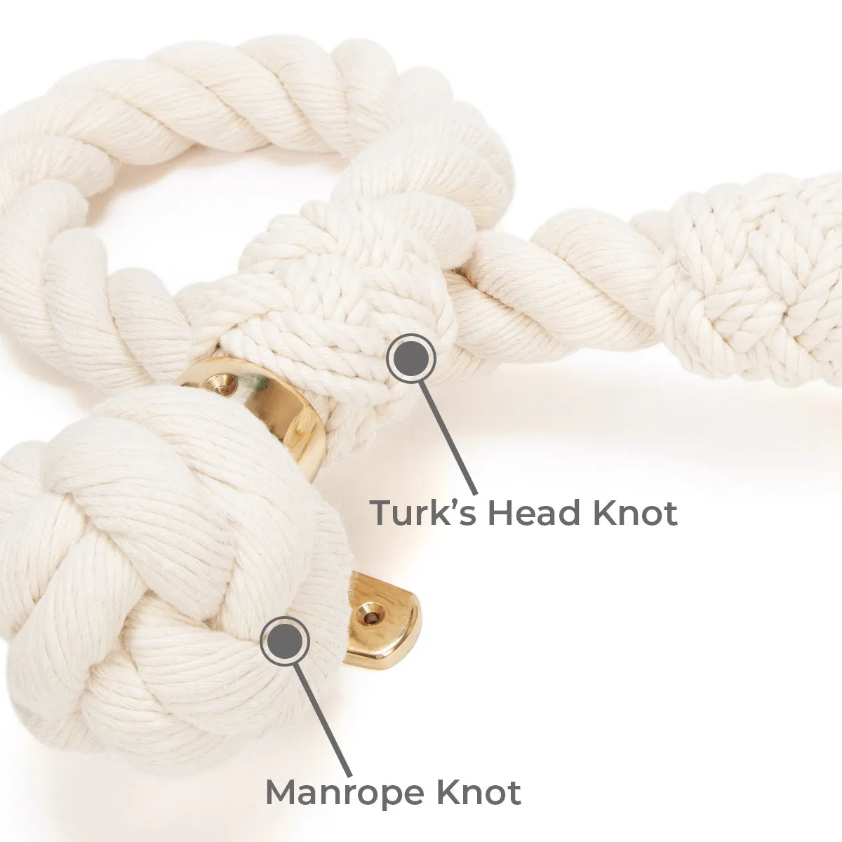 Turk's Head Knot