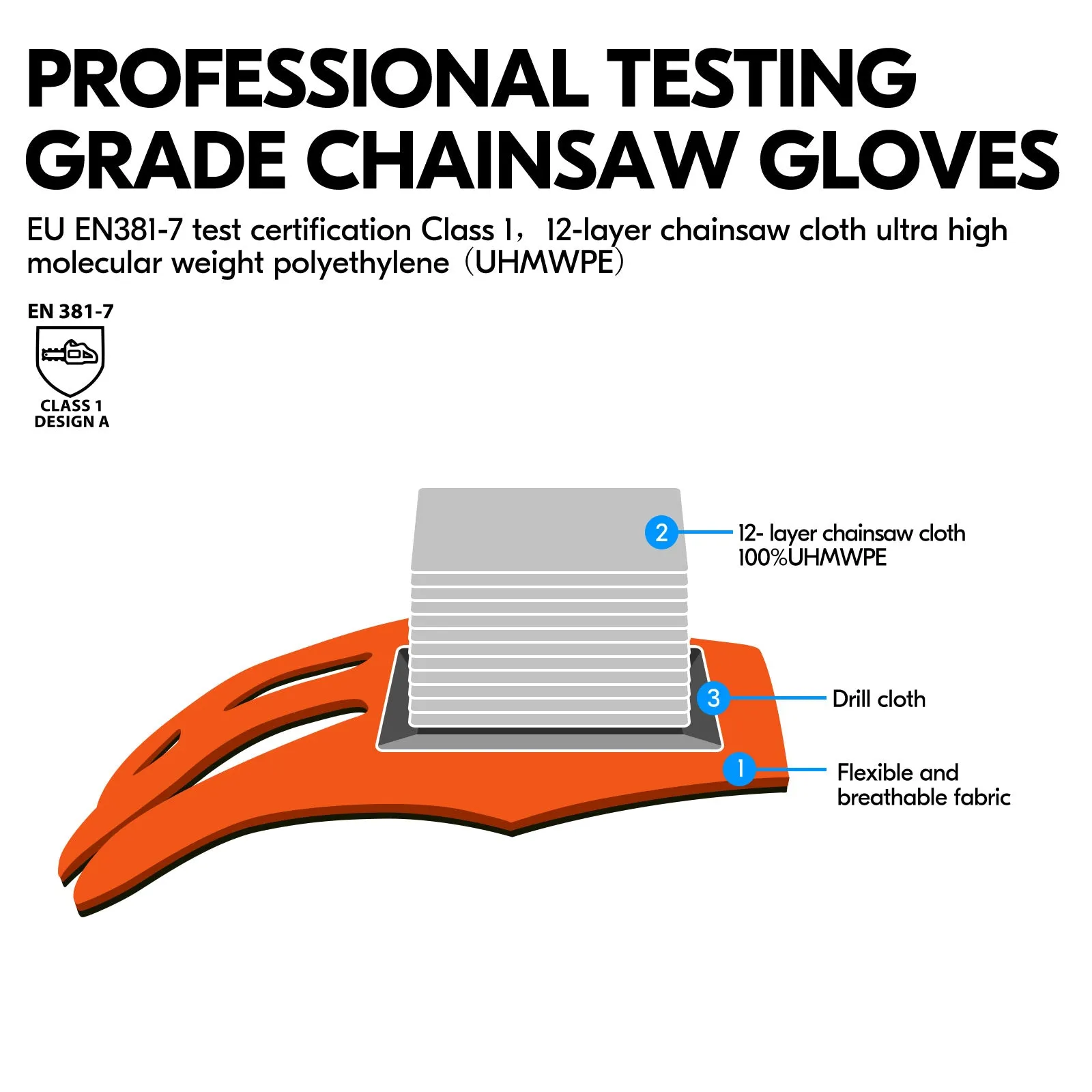 VGO 0°C/32°F COLDPROOF Winter Chainsaw Gloves, 12-Layer Chainsaw Protection, Safety leather Work Gloves, Mechanic Gloves(Orange, GA8912FW)